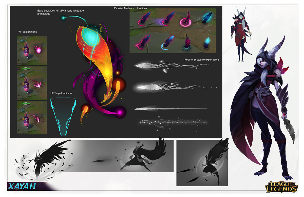 Artes de Victor Mosquera para League of Legends : Legends Never